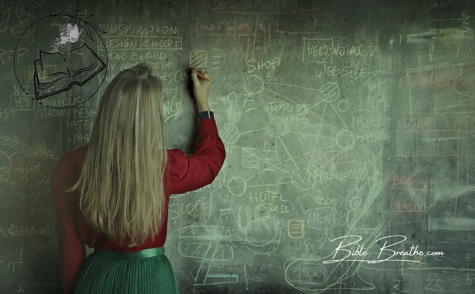 Woman in Red Long Sleeve Writing On Chalk Board