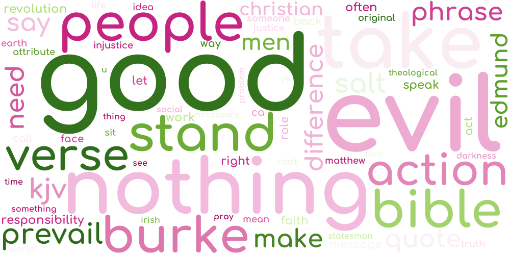 Word cloud evil prevails when the good do nothing bible verse