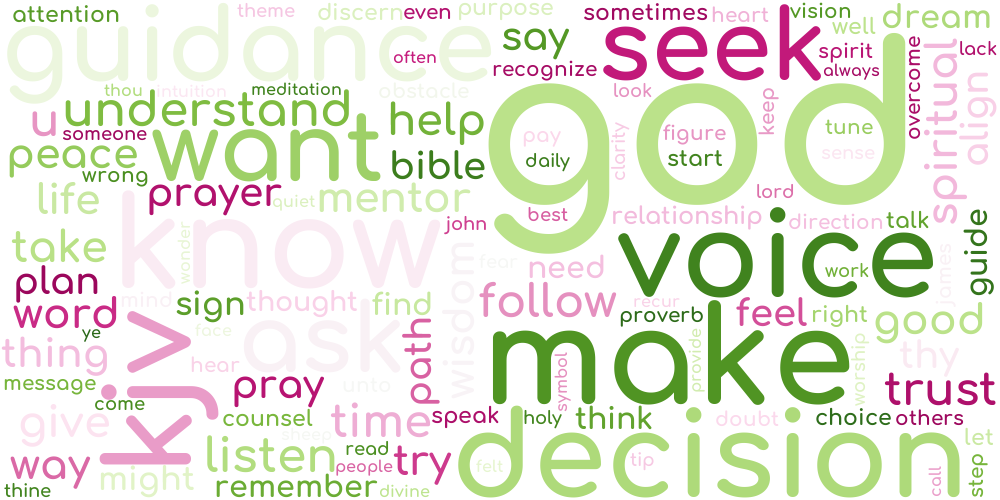 Word cloud how do i know what god wants me to do