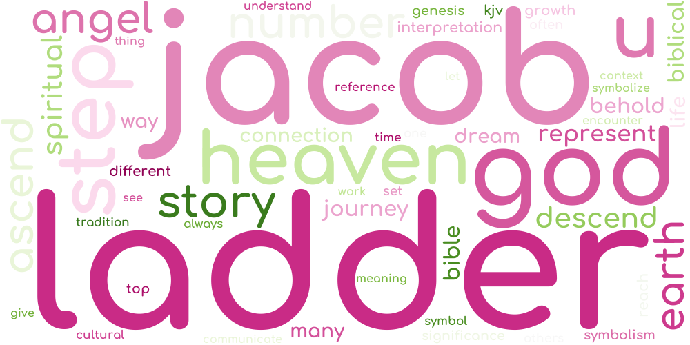 Word cloud how many steps are in jacobs ladder in the bible