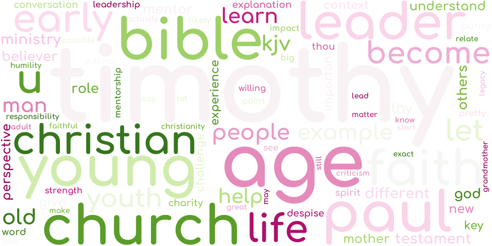 Word cloud how old was timothy in the bible