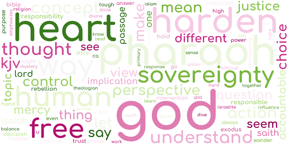 Word cloud if god hardened pharaohs heart how can he hold him accountable