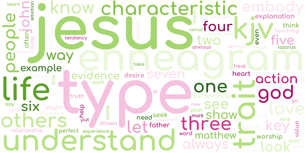 Word cloud theoretically, what was jesus enneagram