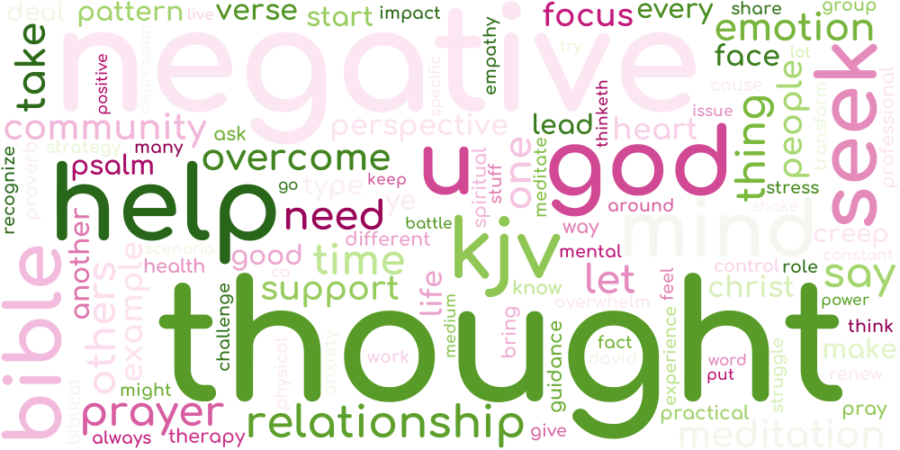 Word cloud what does the bible say about negative thoughts