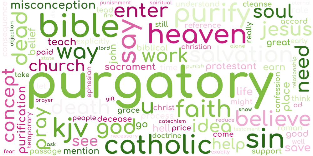 Word cloud what does the bible say about purgatory kjv