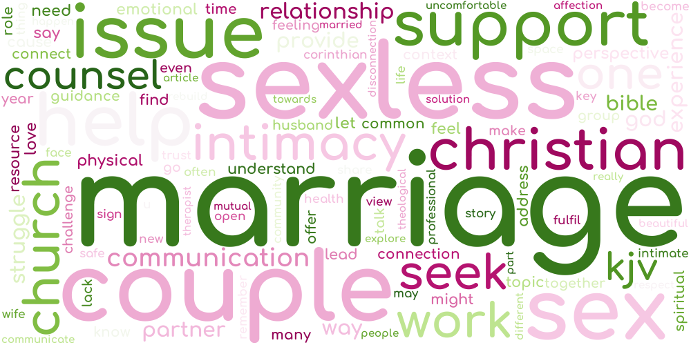 Word cloud what does the bible say about sexless marriage