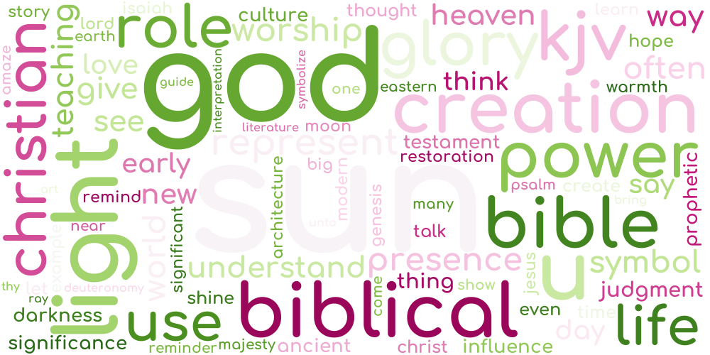 Word cloud what does the bible say about the sun