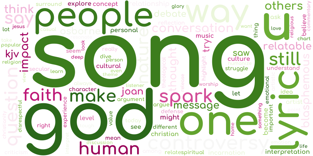 Word cloud what if god was one of us controversy