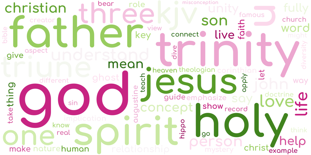 Word cloud what is the triune god like