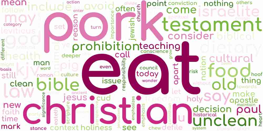 Word cloud what does the bible say about eating pork word cloud