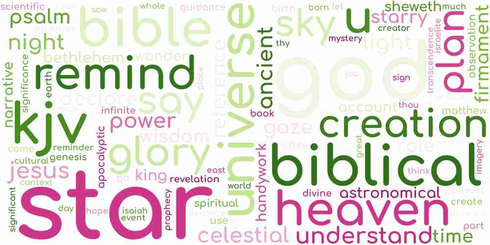 Word cloud what does the bible say about the stars word cloud