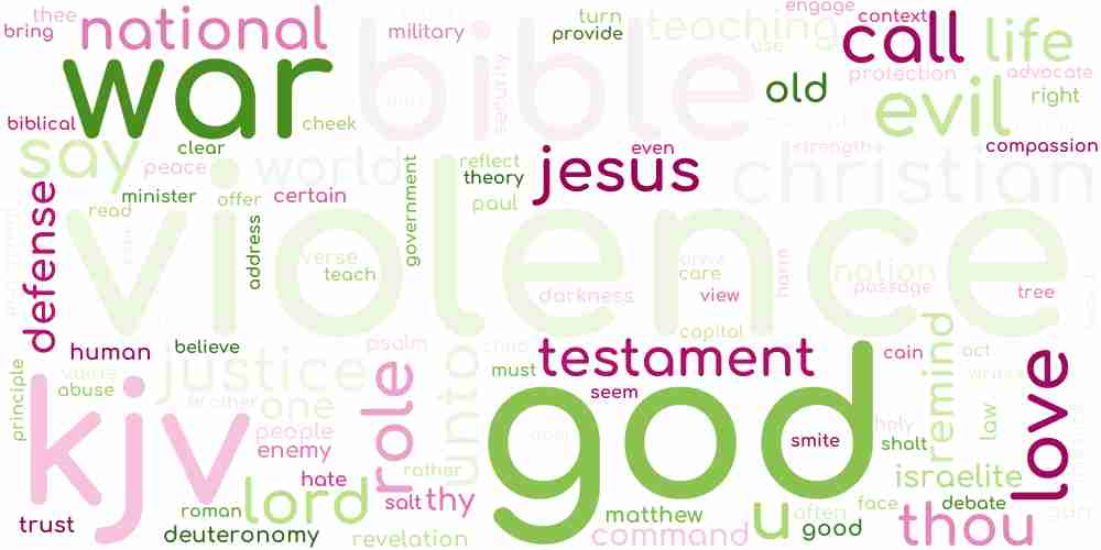 Word cloud what does the bible say about violence word cloud